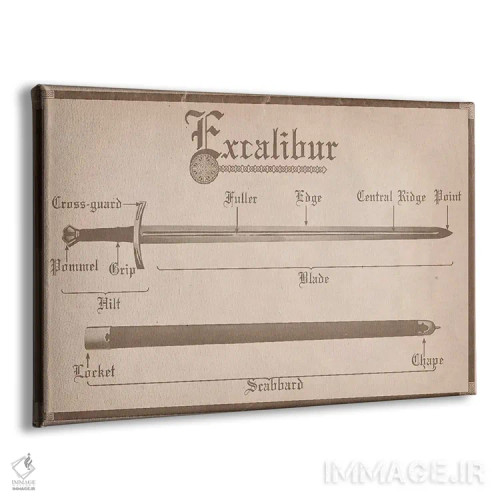 تابلو دکوراتیو نمودار اکسکالیبر مرمری اثر فایو بای فایو کالکتیو - نمای پرسپکتیو محصول