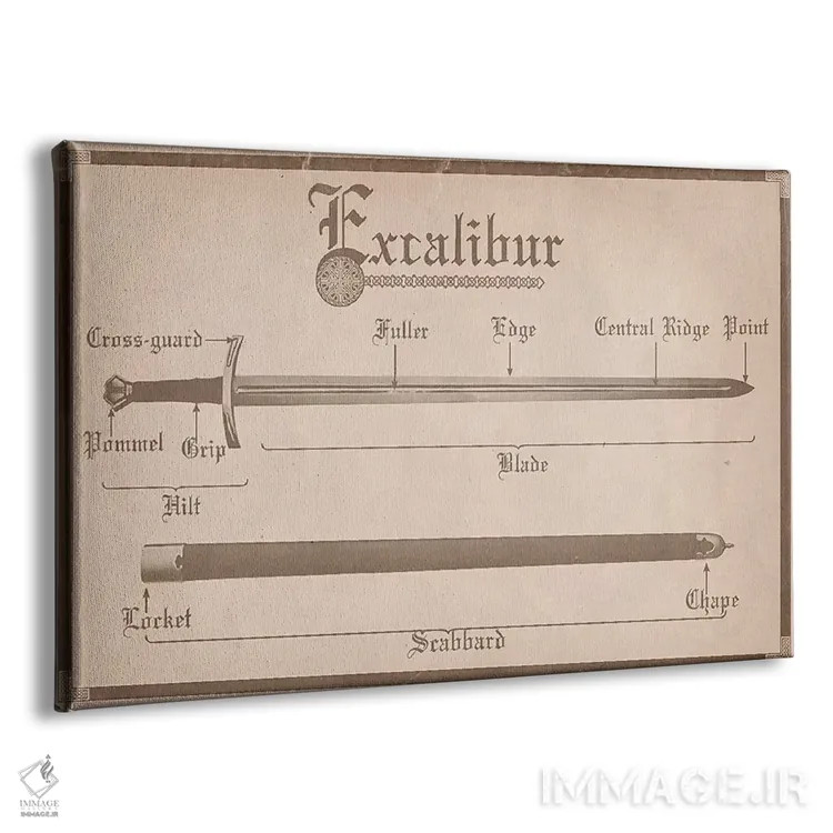 تابلو دکوراتیو نمودار اکسکالیبر مرمری اثر فایو بای فایو کالکتیو - نمای پرسپکتیو محصول