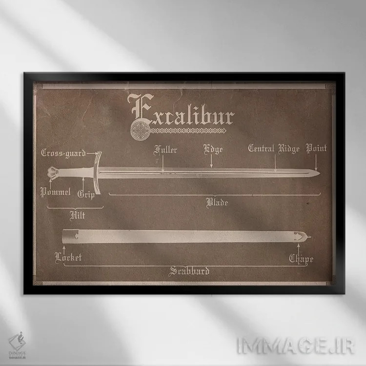 تابلو دکوراتیو نمودار اکسکالیبر با سنگ قهوه ای اثر فایو بای فایو کالکتیو - نمای قابدار مشکی