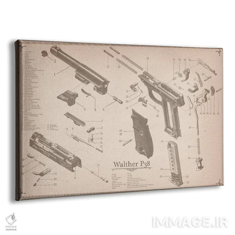 تابلو دکوراتیو نمودار شماره ۲ والتر P38 اثر فایو بای فایو کالکتیو - نمای پرسپکتیو محصول