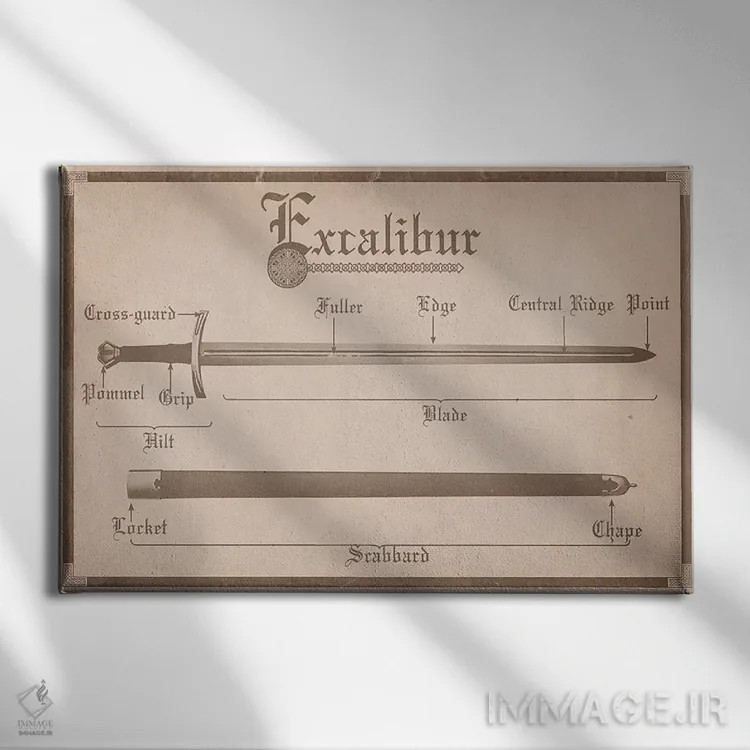 تابلو دکوراتیو نمودار اکسکالیبر مرمری اثر فایو بای فایو کالکتیو - نمای روبهرو روی دیوار