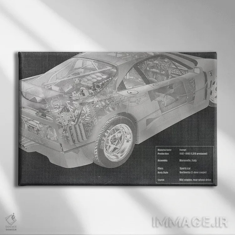 تابلو دکوراتیو نقشه فنی اشعه ایکس موتور و داخل خودرو اثر فایو بای فایو کالکتیو - نمای روبهرو روی دیوار