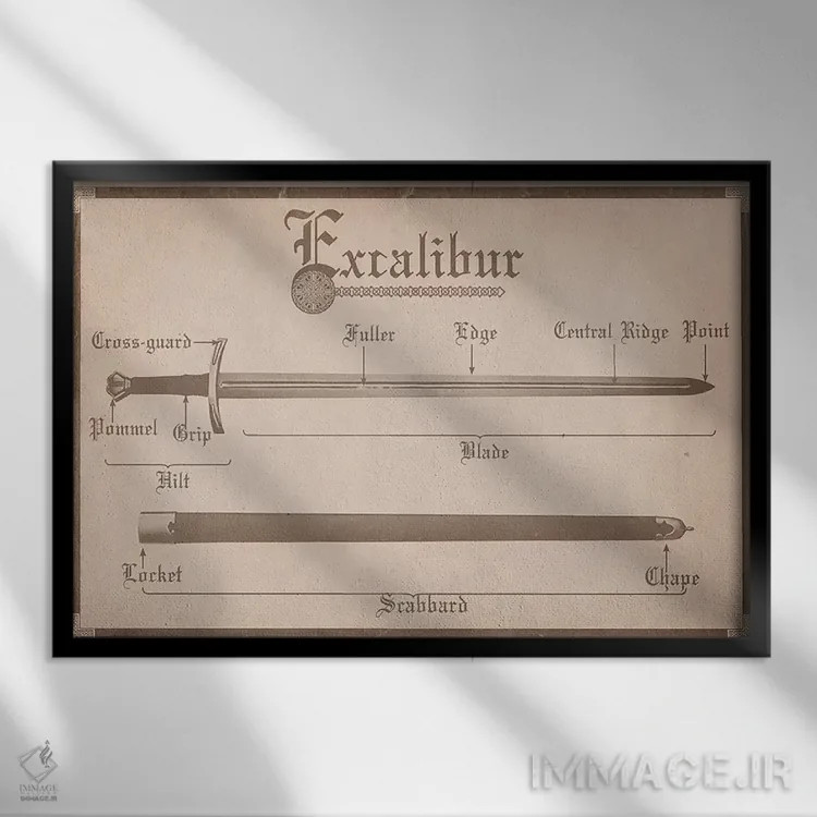 تابلو دکوراتیو نمودار اکسکالیبر مرمری اثر فایو بای فایو کالکتیو - نمای قابدار مشکی