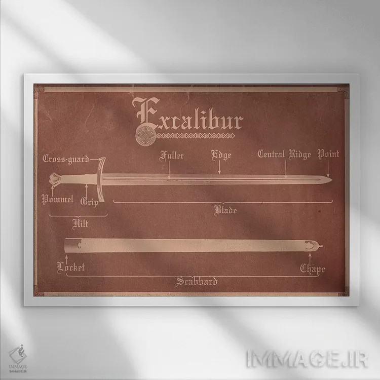 تابلو دکوراتیو نمودار اکسکالیبر با خاک رس قرمز اثر فایو بای فایو کالکتیو - نمای قابدار سفید