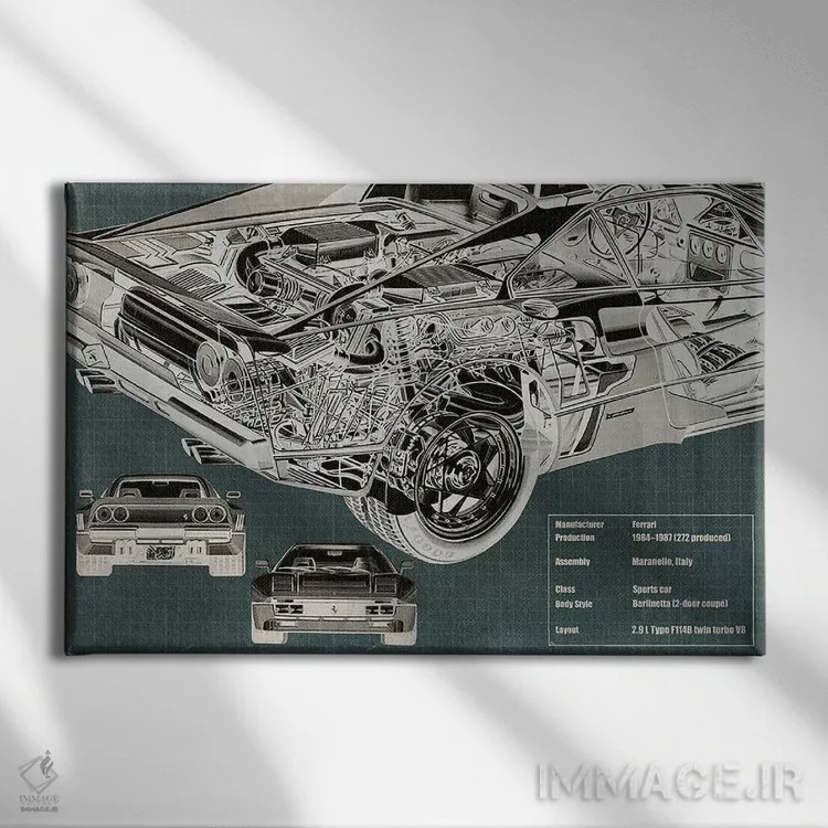 تابلو دکوراتیو نقشه فنی اشعه ایکس موتور عقب اثر فایو بای فایو کالکتیو - نمای روبهرو روی دیوار