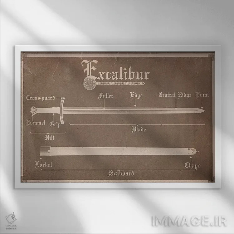 تابلو دکوراتیو نمودار اکسکالیبر با سنگ قهوه ای اثر فایو بای فایو کالکتیو - نمای قابدار سفید