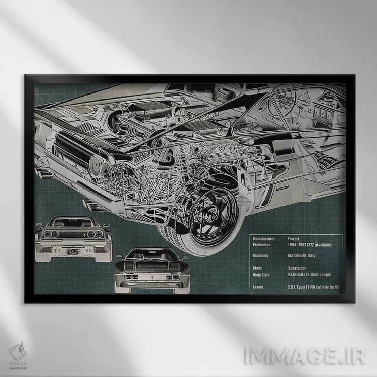 تابلو دکوراتیو نقشه فنی اشعه ایکس موتور عقب اثر فایو بای فایو کالکتیو - نمای قابدار مشکی