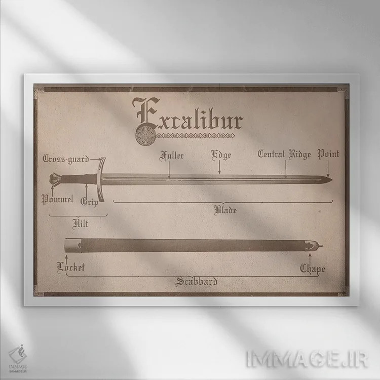 تابلو دکوراتیو نمودار اکسکالیبر مرمری اثر فایو بای فایو کالکتیو - نمای قابدار سفید