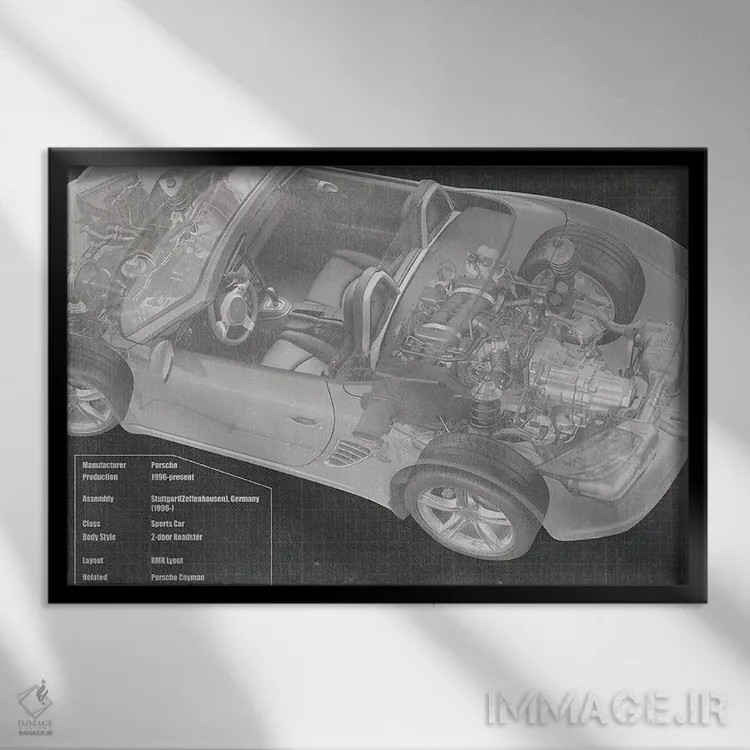 تابلو دکوراتیو نقشه فنی اشعه ایکس موتور خودرو کانورتیبل اثر فایو بای فایو کالکتیو - نمای قابدار مشکی