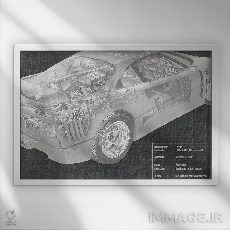 تابلو دکوراتیو نقشه فنی اشعه ایکس موتور و داخل خودرو اثر فایو بای فایو کالکتیو - نمای قابدار سفید