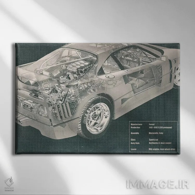 تابلو دکوراتیو نقشه فنی اشعه ایکس موتور و داخل خودرو شماره ۲ اثر فایو بای فایو کالکتیو - نمای روبهرو روی دیوار