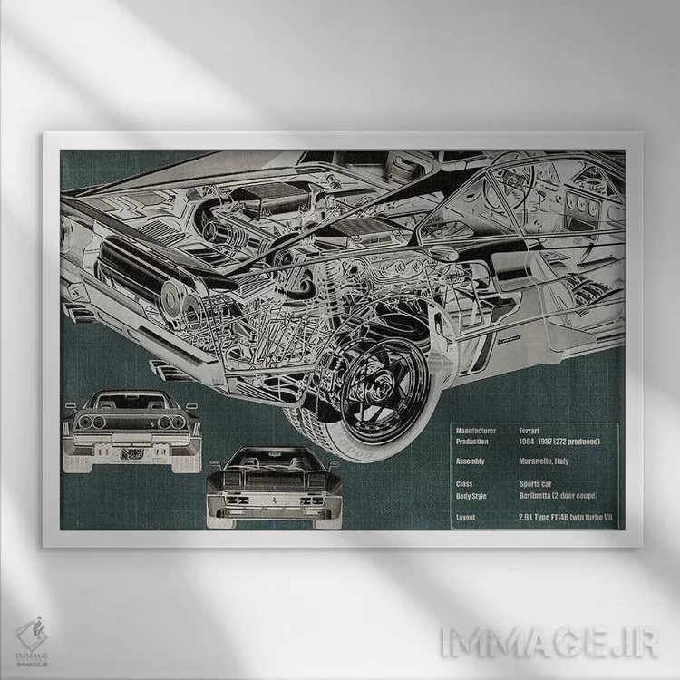 تابلو دکوراتیو نقشه فنی اشعه ایکس موتور عقب اثر فایو بای فایو کالکتیو - نمای قابدار سفید