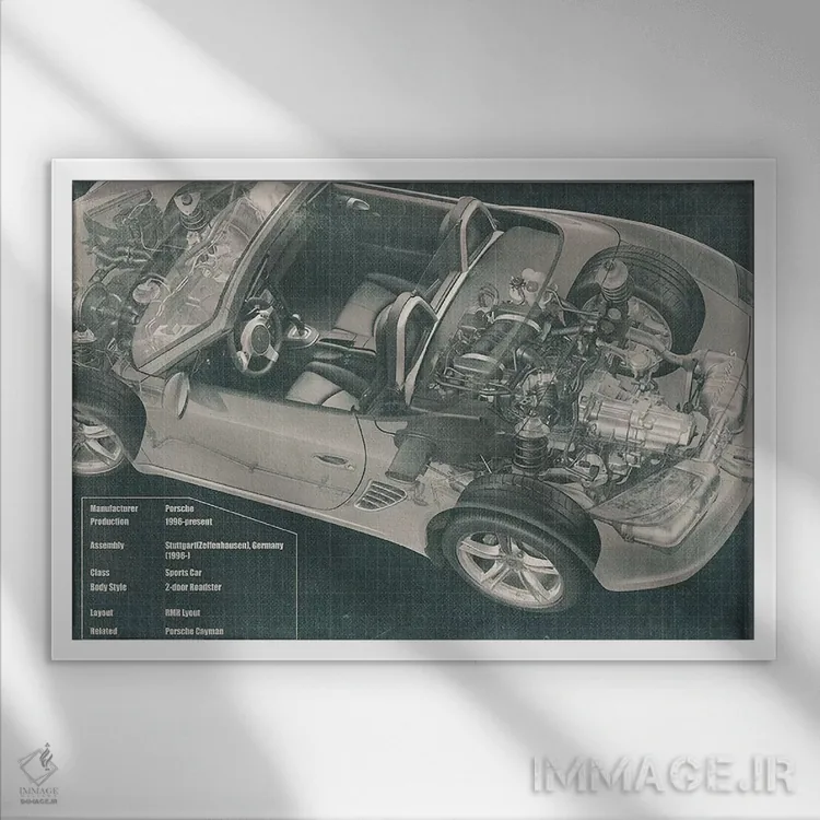تابلو دکوراتیو نقشه فنی اشعه ایکس موتور خودرو کانورتیبل شماره ۲ اثر فایو بای فایو کالکتیو - نمای قابدار سفید