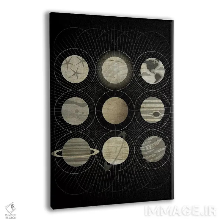 تابلو دکوراتیو سیارات اثر چایا شرادر - نمای پرسپکتیو محصول
