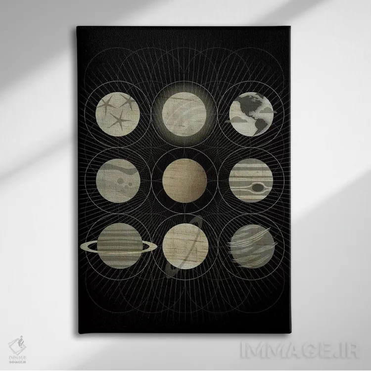 تابلو دکوراتیو سیارات اثر چایا شرادر - نمای روبهرو روی دیوار