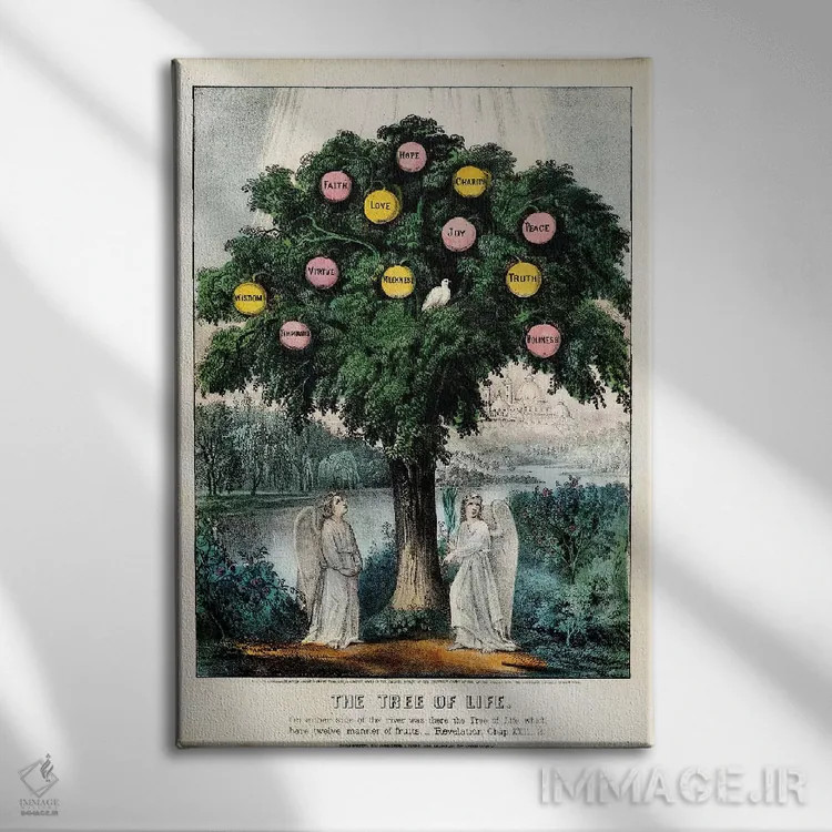 تابلو کلاسیک 1870,درخت زندگی، ۱۸۷۰ اثر کاریه و آیووز - نمای روبهرو روی دیوار