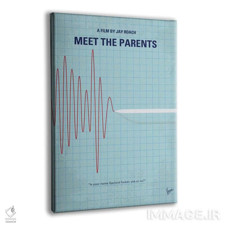 تابلو مینیمال پوستر مینیمال فیلم آشنایی با والباور اثر چانکونگ - نمای پرسپکتیو محصول