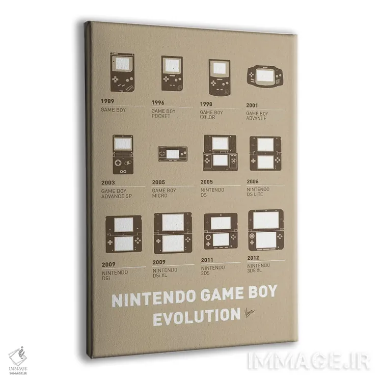 تابلو دکوراتیو پوستر مینیمال تکامل کنسول نینتندو گیم بوی اثر چانکونگ - نمای پرسپکتیو محصول