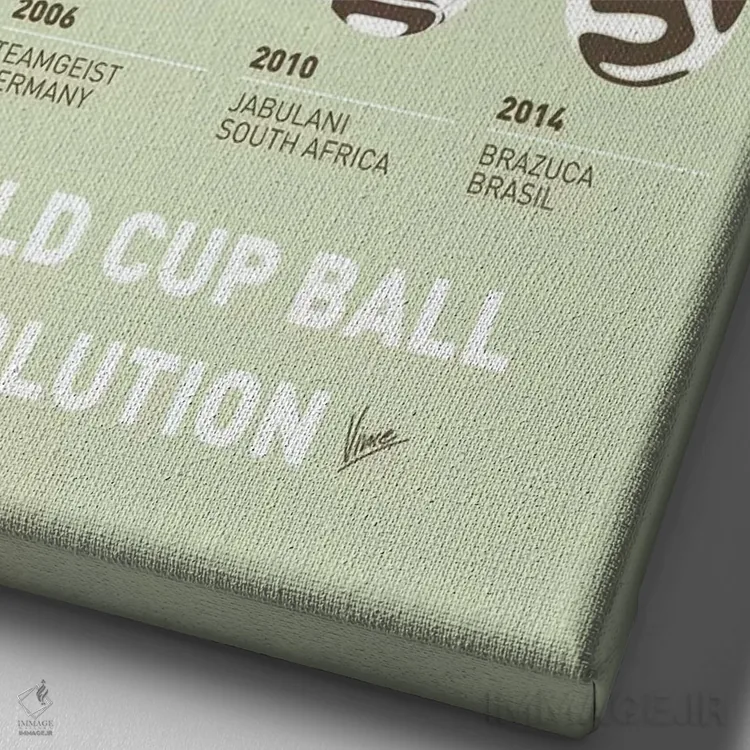 تابلو دکوراتیو پوستر مینیمال سیر تحول توپ فوتبال اثر چانکونگ - نمای نزدیک بافت بوم