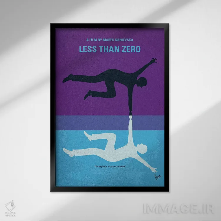 تابلو مینیمال پوستر مینیمال فیلم کمتر از صفر اثر چانکونگ - نمای قابدار مشکی