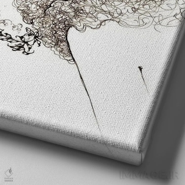 تابلو دکوراتیو بوسه های پروانه ای اثر جوانا هابر - نمای نزدیک بافت بوم