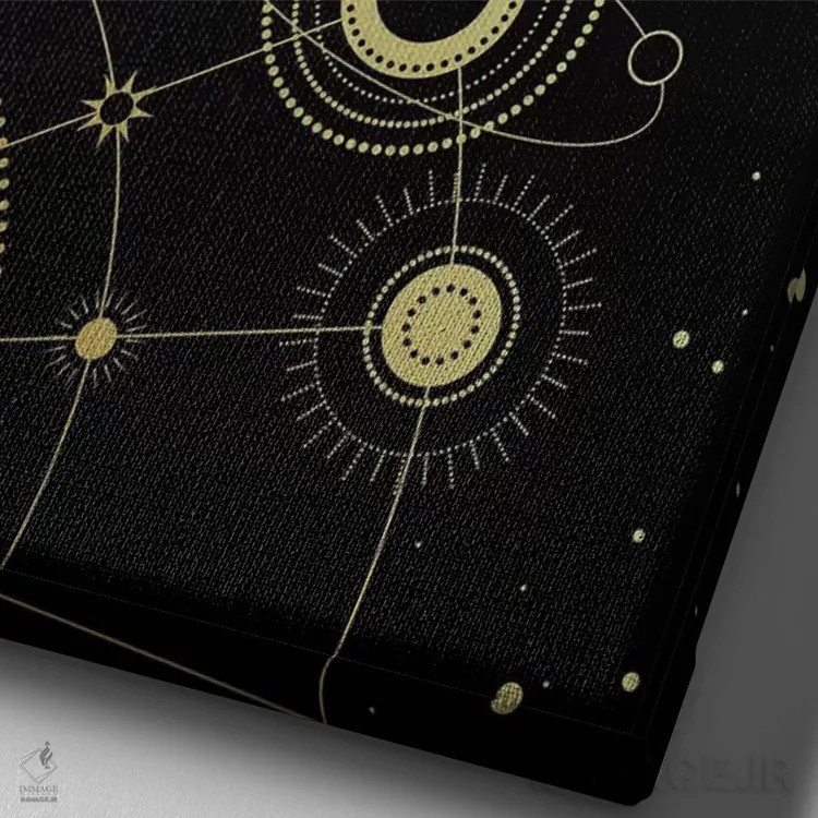 تابلو مدرن بی نهایت اثر امانوئلا کاراتونی - نمای نزدیک بافت بوم