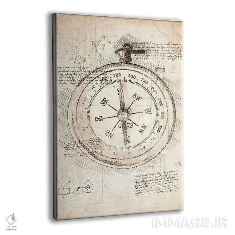 تابلو دکوراتیو قطب نما اثر کورنل ولاد - نمای پرسپکتیو محصول