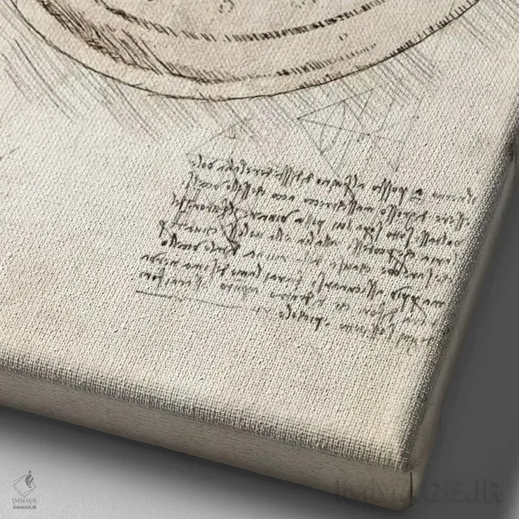 تابلو دکوراتیو قطب نما اثر کورنل ولاد - نمای نزدیک بافت بوم