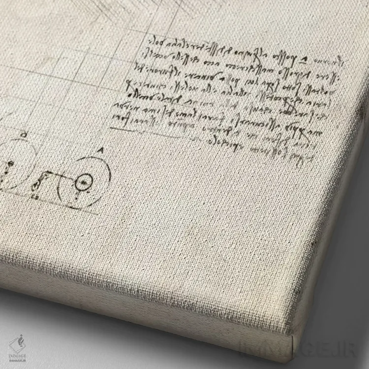 تابلو دکوراتیو هلیکوپتر اثر کورنل ولاد - نمای نزدیک بافت بوم