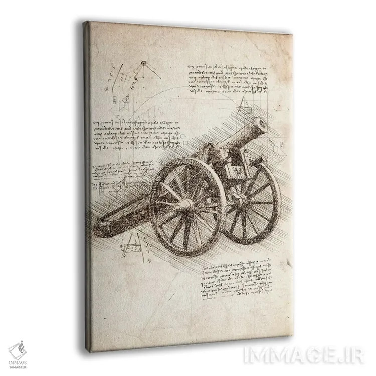 تابلو دکوراتیو توپ قدیمی اثر کورنل ولاد - نمای پرسپکتیو محصول