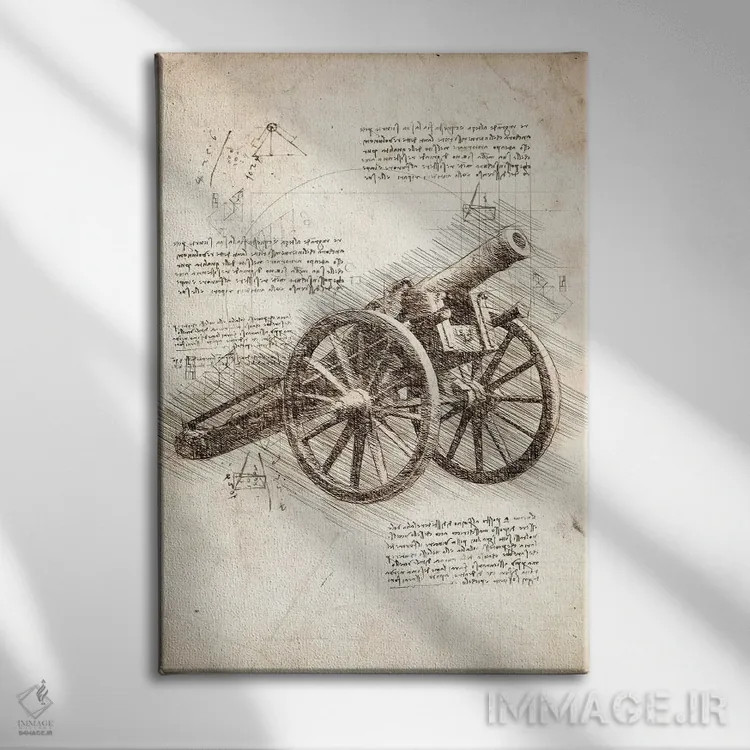 تابلو دکوراتیو توپ قدیمی اثر کورنل ولاد - نمای روبهرو روی دیوار