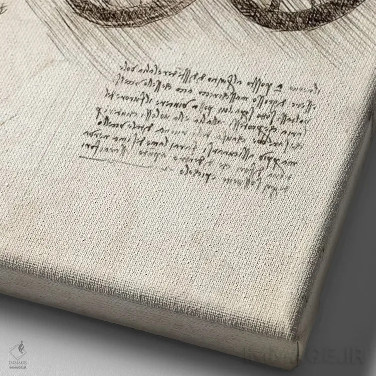 تابلو دکوراتیو توپ قدیمی اثر کورنل ولاد - نمای نزدیک بافت بوم