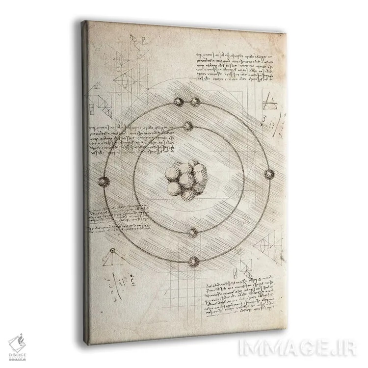 تابلو دکوراتیو ذرات زیراتمی اثر کورنل ولاد - نمای پرسپکتیو محصول