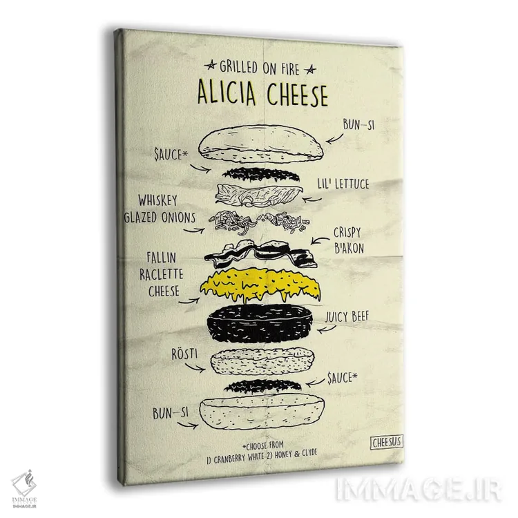 تابلو دکوراتیو آلیشیا چیز اثر نیک کوکوزا - نمای پرسپکتیو محصول