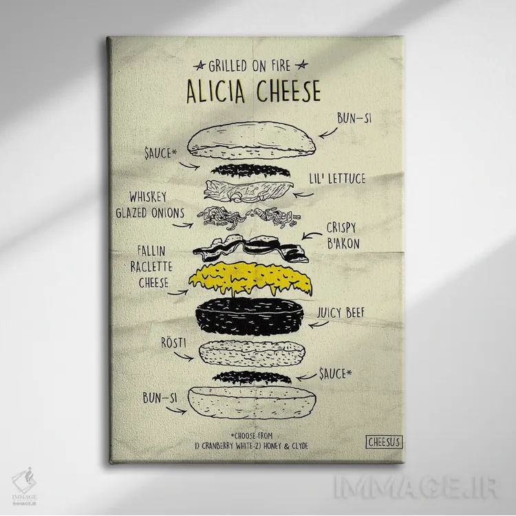 تابلو دکوراتیو آلیشیا چیز اثر نیک کوکوزا - نمای روبهرو روی دیوار