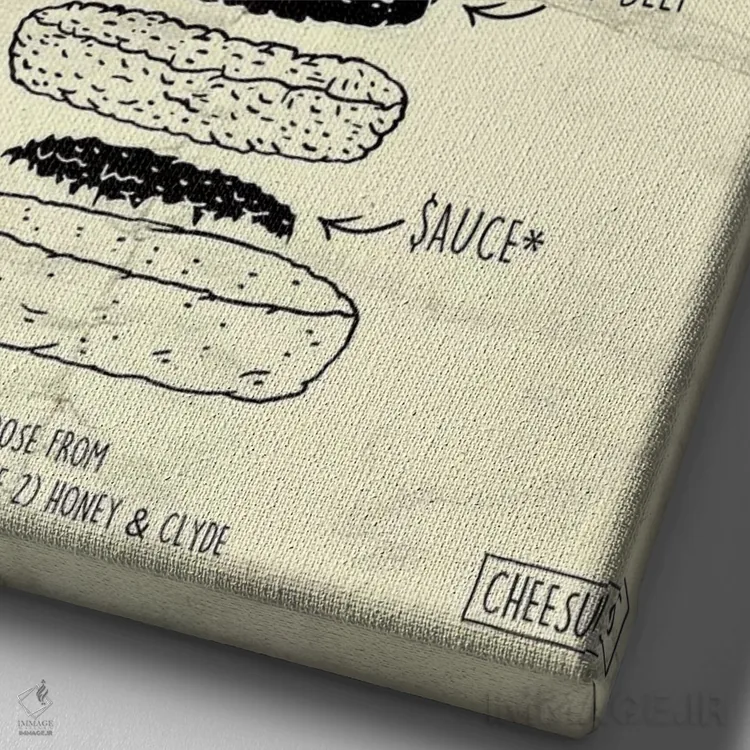 تابلو دکوراتیو آلیشیا چیز اثر نیک کوکوزا - نمای نزدیک بافت بوم