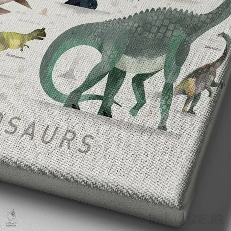 تابلو دکوراتیو دایناسورها ۲ اثر دیتر براون - نمای نزدیک بافت بوم