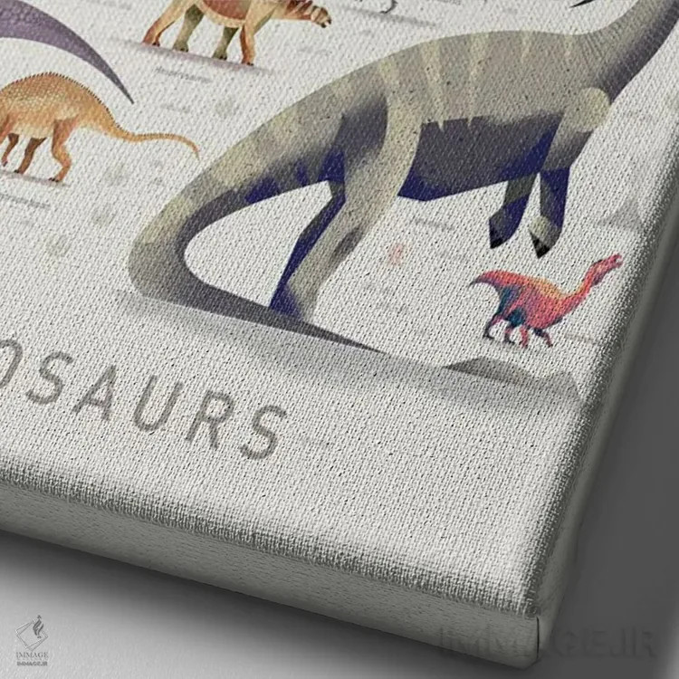 تابلو دکوراتیو دایناسورها ۱ اثر دیتر براون - نمای نزدیک بافت بوم