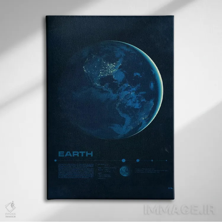 تابلو دکوراتیو زمین اثر طراحی ۲۰۴۶ - نمای روبهرو روی دیوار
