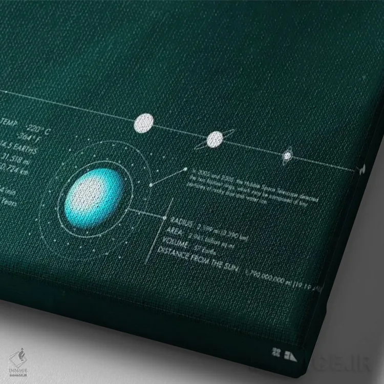 تابلو دکوراتیو اورانوس اثر طراحی ۲۰۴۶ - نمای نزدیک بافت بوم