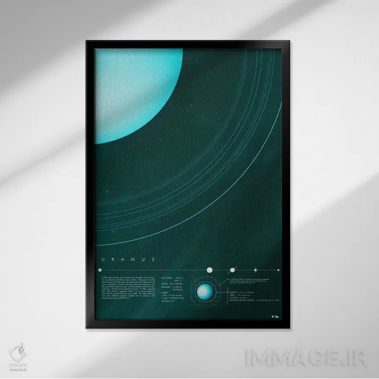 تابلو دکوراتیو اورانوس اثر طراحی ۲۰۴۶ - نمای قابدار مشکی