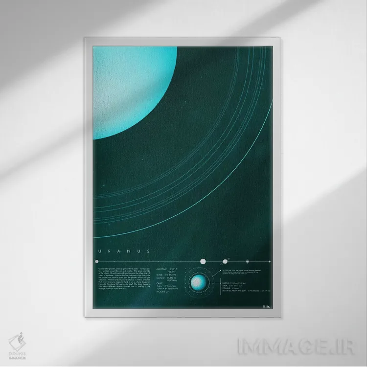 تابلو دکوراتیو اورانوس اثر طراحی ۲۰۴۶ - نمای قابدار سفید