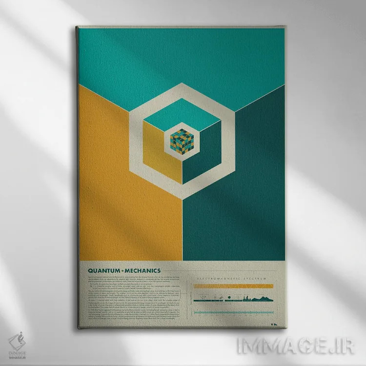 تابلو دکوراتیو مکانیک کوانتومی اثر طراحی ۲۰۴۶ - نمای روبهرو روی دیوار