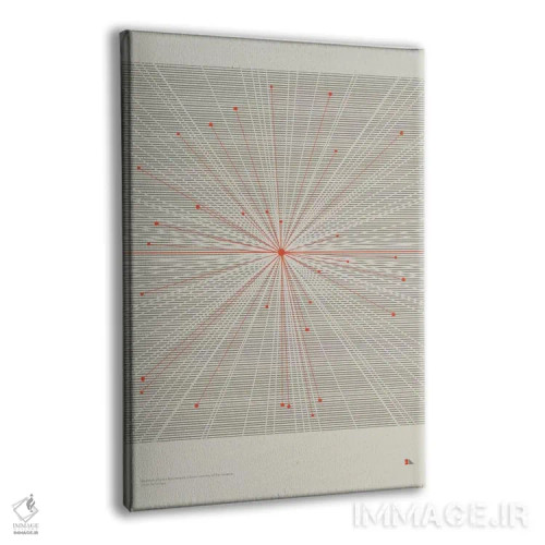 تابلو دکوراتیو برخورد II اثر طراحی ۲۰۴۶ - نمای پرسپکتیو محصول