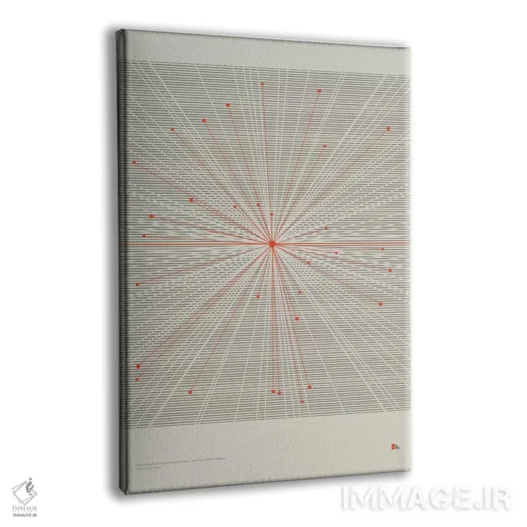 تابلو دکوراتیو برخورد II اثر طراحی ۲۰۴۶ - نمای پرسپکتیو محصول