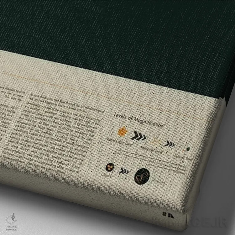 تابلو دکوراتیو نظریه ریسمان اثر طراحی ۲۰۴۶ - نمای نزدیک بافت بوم