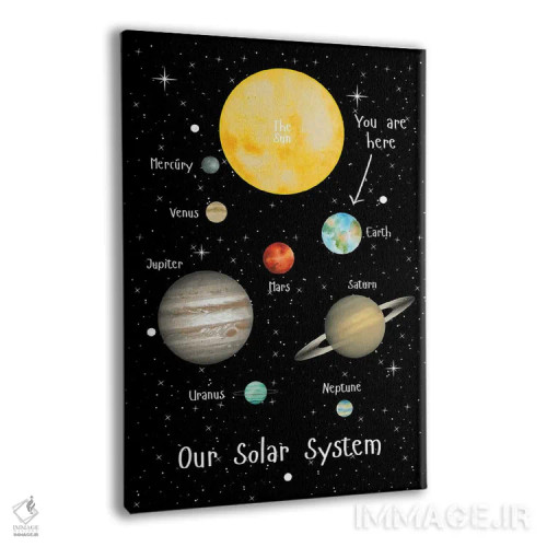 تابلو دکوراتیو راهنمای فضا و منظومه شمسی تا سیارات و خورشید اثر پیج ترنر - نمای پرسپکتیو محصول