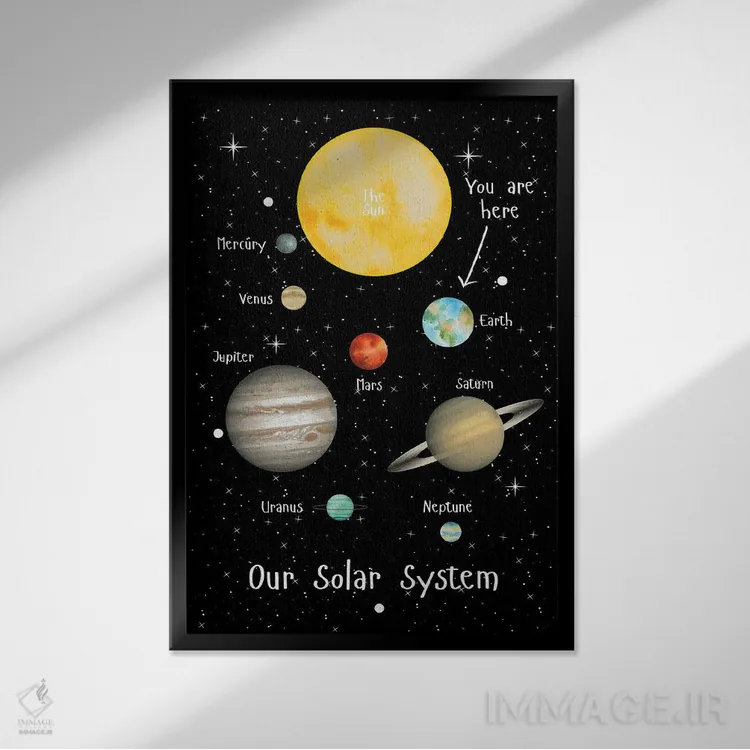 تابلو دکوراتیو راهنمای فضا و منظومه شمسی تا سیارات و خورشید اثر پیج ترنر - نمای قابدار مشکی