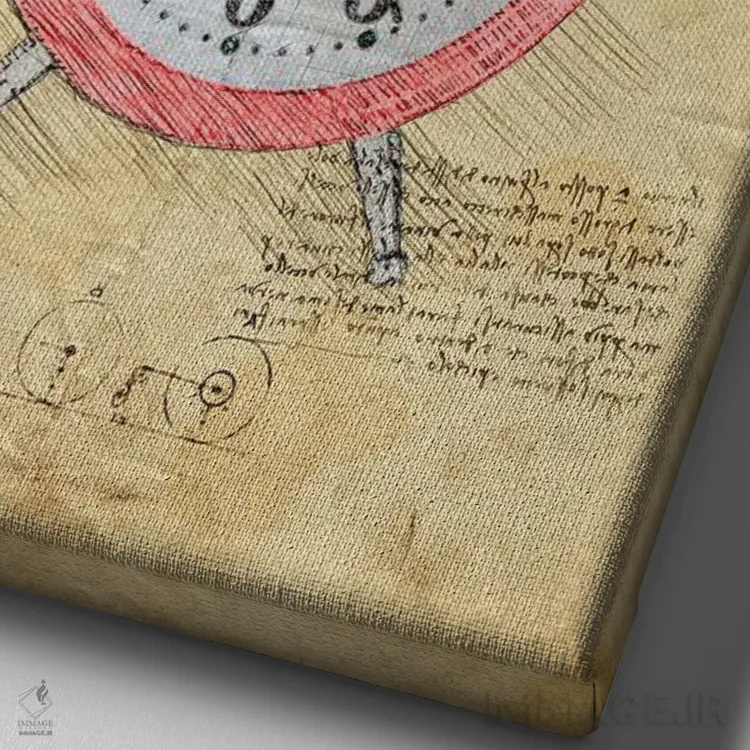 تابلو دکوراتیو ساعت اثر دورو آرت - نمای نزدیک بافت بوم