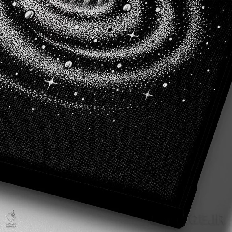 تابلو دکوراتیو ترکیب کن ۲ اثر انکل دیکا - نمای نزدیک بافت بوم